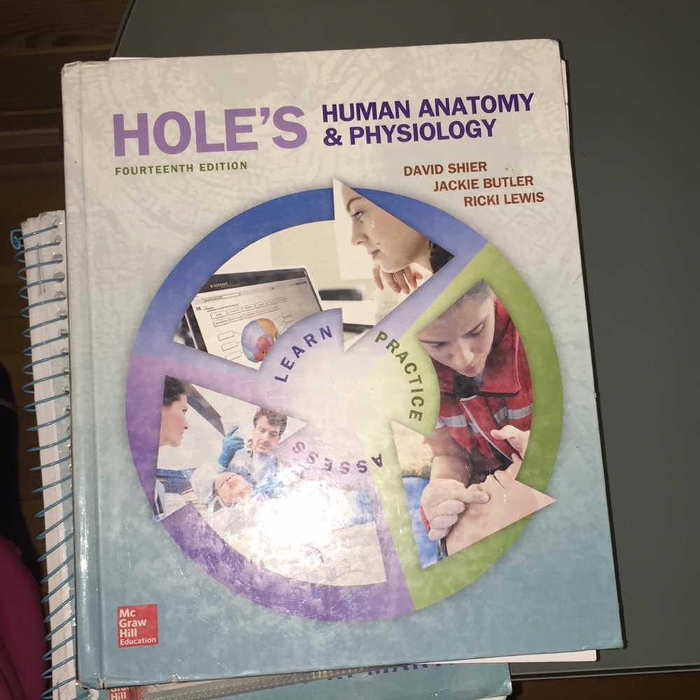 Collage history book